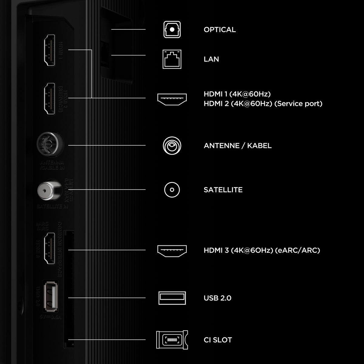 TCL 50V6D-UK TV 127 cm (50") 4K Ultra HD Smart TV Wi-Fi Black 260 cd/m²