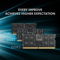 Team Elite TED532G5600C46A-S01 32GB (1x 32GB) SODIMM System Memory, 5600MHz, DDR5, CL46