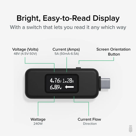 Plugable USBC-VAMETER3 Pass-Through USB-C VA Meter for High Power Devices